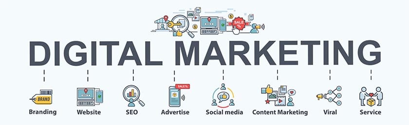 digital marketing nella pubblicità su internet